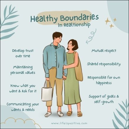 healthy-boundaries-in-relationship Boundaries In Relationships, Online Counseling, Personal Values, Healthy Relationship Tips, Healthy Boundaries, Mutual Respect, Long Distance Relationship Quotes, Relationship Coach, Healthy Relationship Advice