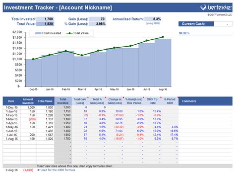 Download a Simple Investment Tracker spreadsheet from Vertex42.com Investment Plan Template, Investment Tracker, Investment Tracker Printable, Personal Finance Spreadsheet, Personal Finance Excel Sheet, Investment Format Prove, Finance Tracking, Excel Spreadsheets Templates, Daily Schedule Template