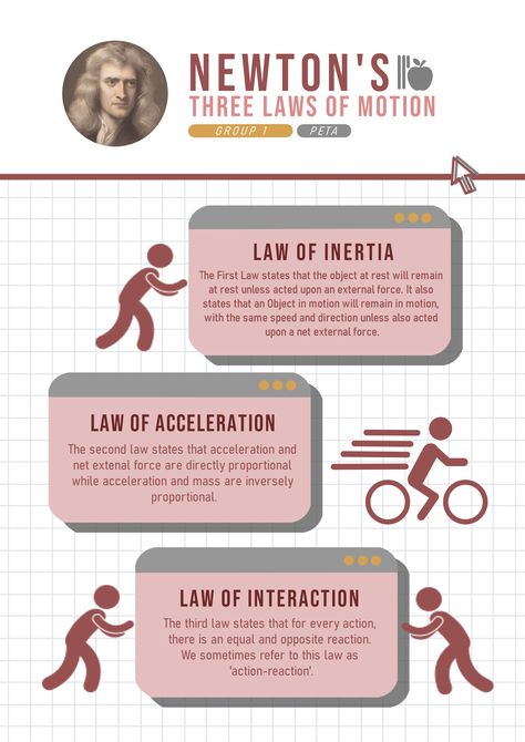 3 Laws Of Motion, Newton's Third Law Of Motion, Motion Infographic, Newtons Third Law Of Motion, Newton's Third Law, Newton's Laws, Newtons Laws Of Motion, Laws Of Motion, Learn Physics