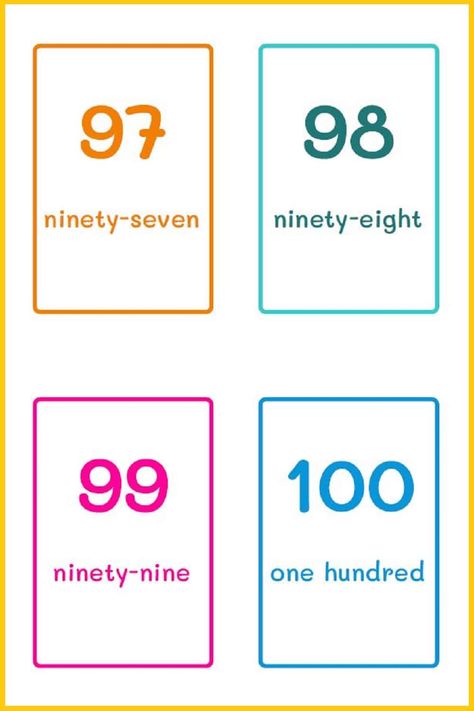 Printable Number flashcards 1-100 PDF Number Flashcards 1-100 Free Printable, Number Cards To 100 Printable, Free Printable Number Flash Cards 1-100, Number 1-100 Printable, Printable Numbers Free Templates 1-100, Polka Dot Numbers, Number Cards Printable, Dot Numbers, Math Number Cards