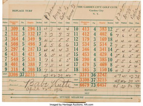 1936 Babe Ruth Signed Golf Scorecard.... Autographs Others | Lot #81592 | Heritage Auctions Golf Score Card, Golf Scorecard, Old Medicine Bottles, Free Paper Printables, Old Tables, City Golf, Old Medicine, Process Book, Tessa Bailey