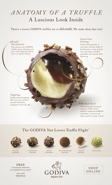 ''Each flight takes you on a journey, building in aroma, texture and flavor. Enjoy the adventure.'' Shop new Godiva Truffle Flights & Chocolate Truffle Flavors.  #infographic  @Georgina Frangos Chocolatier Truffle Flavors, Godiva Truffles, Galette Des Rois Recipe, Chocolate Candy Recipes, Chocolate Work, Godiva Chocolate, Chocolate Art, Truffle Recipe, Chocolate Truffle