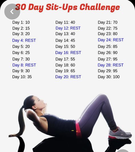 Sit Up Challenge, Planning Sport, Crunches Workout, Month Workout, 30 Day Fitness, Sit Ups, 30 Day Workout Challenge, Body Workout Plan, At Home Workout Plan