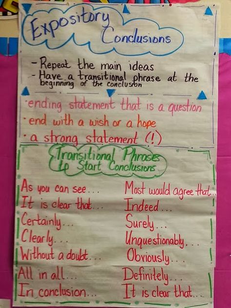 Expository Writing Anchor Chart, 7th Grade Writing, Fourth Grade Writing, Writing Conclusions, 5th Grade Writing, 3rd Grade Writing, Expository Essay, 2nd Grade Writing, Ela Writing