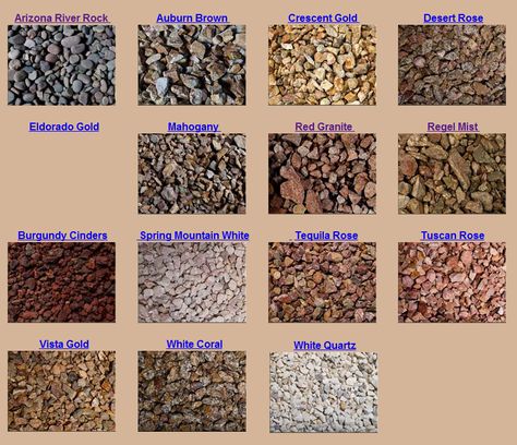 Landscaping Rock Colors, Desert Landscaping Front Yard Las Vegas, Dark Rock Landscaping, Landscape Rock Ideas, Landscaping Elements, Arizona Landscaping, Dry Gardens, Desert Green, Desert Hills