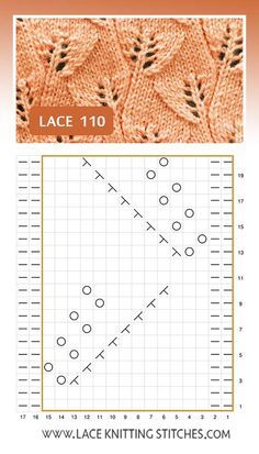 Lace Pattern Knitting Charts, Leaf Lace Knitting Pattern, Knitting Leaf Pattern, Easy Lace Knitting Patterns, Knitting Lace Patterns, Knitting Leaves, Leaf Knitting Pattern, Diy Tricot, Lace Knitting Stitches