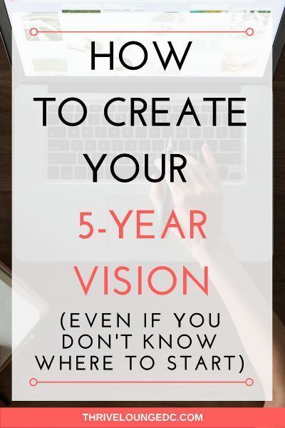 5 Year Plan, Vie Motivation, Goal Planning, Life Plan, Year Plan, Life Coaching, Planner Organization, The Plan, Goal Setting