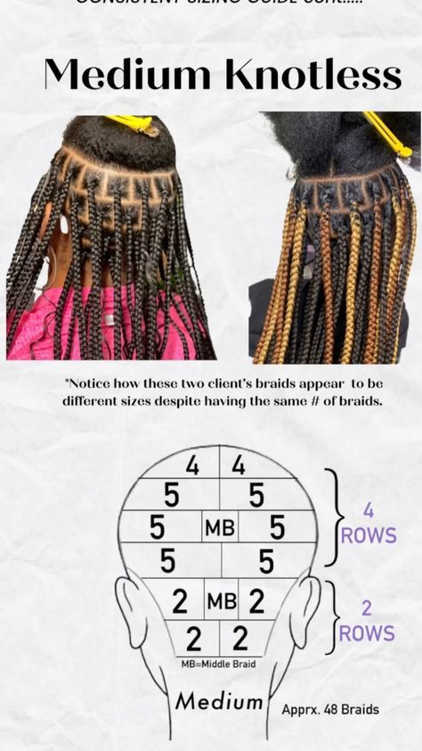 Medium braids parting guide Size Of Braids Chart, Size Chart For Braids, Hair Braiding Patterns, Parts For Medium Box Braids, Box Parts Box Braids, Box Braids Mapping, Medium Knotless Layout, Medium Braid Chart, How To Part Medium Box Braids