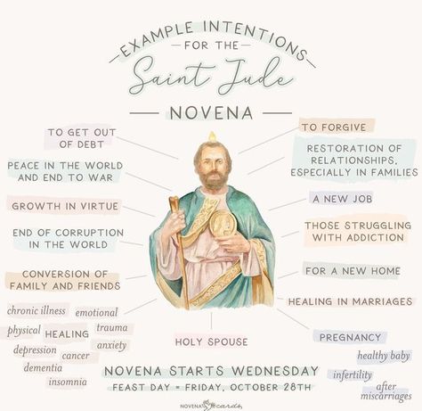 Novena Cards on Instagram: "What intention are you praying a St Jude novena for this year? ⁣ ⁣ If you need some ideas - here are some general intentions that many ask St Jude's intercession for.⁣ ⁣ In addition, the next few slides has detailed responses gathered from this community from our stories that asked who / what intention are you praying for. Idea - if you want to pray this novena for others, but don't have someone that comes to mind, pick one or two of these intentions from our communi St Jude Novena, St Jude Prayer, St Judas, Manifestation Prayer, Spiritual Person, Biblical Times, Family Peace, Novena Prayers, Wealth And Abundance