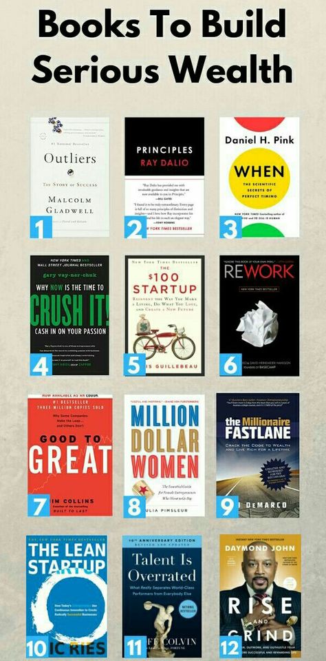 Business Books Worth Reading, Motivasi Diet, Must Read Books, Entrepreneur Books, Best Self Help Books, Investing Books, Self Development Books, Recommended Books To Read, Books For Self Improvement