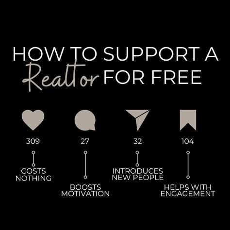 Hey Realtors 👋 Share this with your audience so they know how to support you even if they don't plan on moving or investing anytime soon. 🏡 #socialmediaforsmallbusiness #smallbusinesssupport #realtorlife #realestatemarketing #realtormarketing A Day In The Life Of A Realtor, Black Friday Real Estate Marketing, Getting Real Estate License, Real Estate Agent Social Media Content, Real Estate Agent Social Media Posts, Real Estate Blog Ideas, Realtor Content Ideas, Realtor Notes, Realtor Inspiration