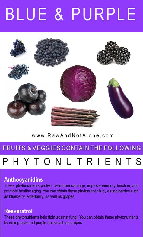 Blue & Purple Fruits & Veggies Matcha Benefits, Nutrition Sportive, Lemon Benefits, Coconut Health Benefits, Melaka, Food Facts, Healthy Aging, Fruits Vegetables, Alternative Medicine