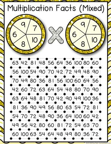 Multiplication Facts Memorizing, Multiplication Facts Games, Multiplication Squares, Fact Fluency Games, Multiplication Games, Math Multiplication, Fun Math Games, Math Tutor, Multiplication Facts