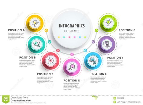 Business Workflow, Process Diagram, Process Chart, Circle Infographic, Graphic Layout, Infographic Layout, Business Stock Images, Web Trends, Company Presentation