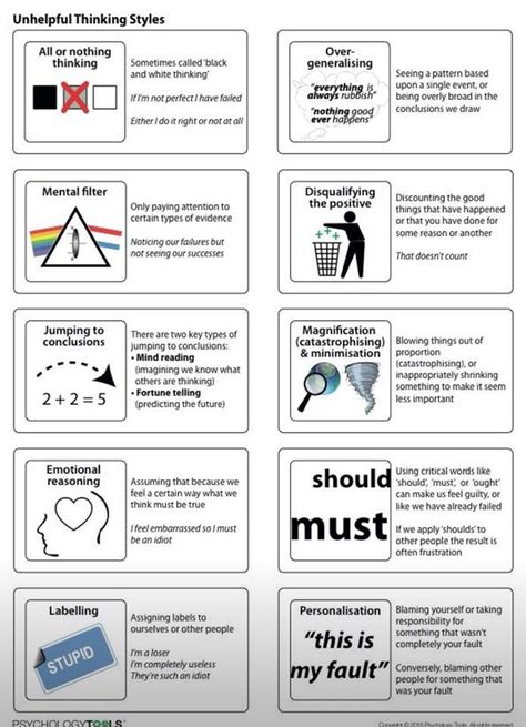 CBT “thinking errors” Thinking Errors Activities, Cbt For Ocd, Healing Worksheets, Cognitive Distortions Worksheet, Thinking Errors, Area Worksheets, Counseling Tools, Cbt Worksheets, Psychology Notes