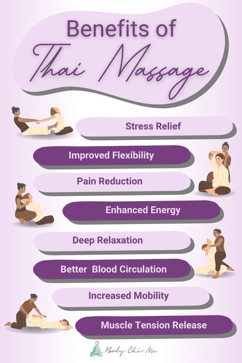 Thai Massage Benefits, Massage Advertising, Thai Massage Techniques, Massage Ads, Friends Massage, Skincare Quote, Thai Yoga Massage, Thai Yoga, Massage Quotes