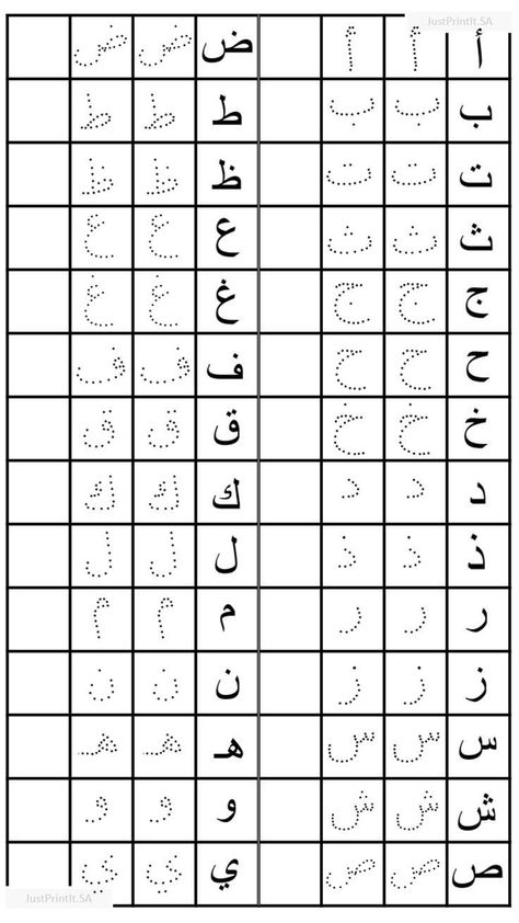 Arabic Alphabet Letters Worksheets, Arabic Letters Worksheets, Arabic Alphabet Chart, Letters In Arabic, Arabic Handwriting, Alphabet Letter Worksheets, Alphabet Writing Practice, Kids Alphabet, Arabic Alphabet Letters