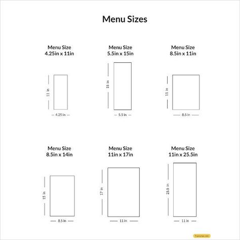 Menu Booklet, Menu Card Template, Importance Of Branding, Menu Layout, Menu Designs, Menu Design Template, Fancy Restaurants, Menu Printing, Logo Design Inspiration Branding