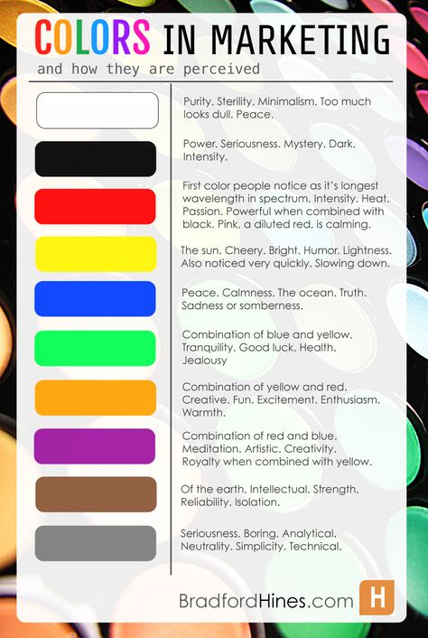 The Psychology Of Colors In Marketing, an Infographic via @Brad Hines Color Psychology Marketing, Color Psychology Personality, Psychology Of Colors, Psychology Of Color, Colour Psychology, Color Meanings, Infographic Marketing, Design Seeds, Color Psychology