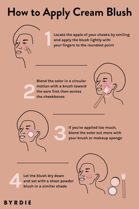 Apply Cream Blush, Tips For Makeup, Makeup Mafia, Blush Placement, Blush Tips, Apple Body Shape Outfits, Makeup Beginner, Different Makeup Looks, Apple Body Shapes