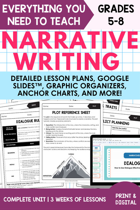 Narrative Writing made simple! This Narrative Writing Unit provides all of the lessons, graphic organizers, and activities needed to guide students through the entire writing process. Ideal for upper elementary and middles school classrooms, this resource provides a structured approach to crafting engaging narratives, ensuring that students develop their writing skills effectively. Keywords: Characters, Setting, Conflict, Plot, Dialogue, Imagery, Transitions, Drafting, Editing, Revising, Publish Narrative Writing Middle School, Character And Setting, Middle School Classroom, Narrative Writing, Writing Process, Upper Elementary, 5th Grades, Graphic Organizers, School Classroom