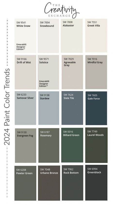 Grey Aesthetic Interior Design, Home Color Palettes Interior, Paint Finishes For Walls Interiors, 2025 House Design Trends, House Color Theme Interior, Front Room Paint Colors, Loft Paint Color Ideas, Painting Trends 2024, Interior Paint Trends 2024