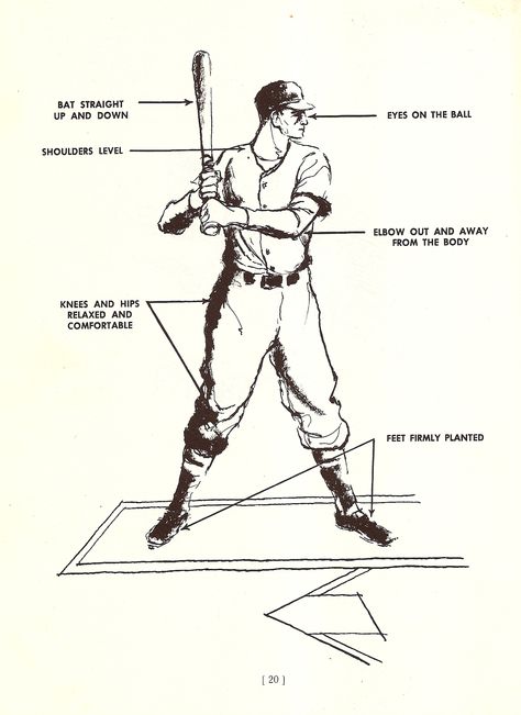 The perfect batting stance Baseball Stance, Batting Stance, Chicago Bears Pictures, Baseball Drawings, Ab De Villiers Photo, Softball Drills, Baseball Tips, Baseball Drills, Softball Equipment