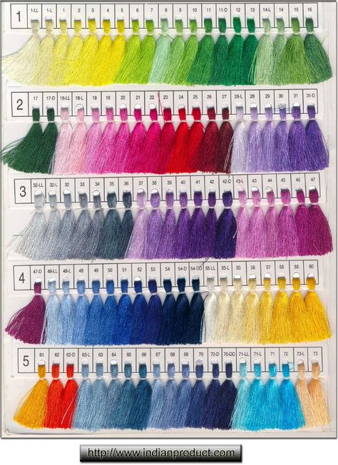 Colour Shade Card, Woolen Throw, Color Knowledge, Designer Salwar Kameez, Color Mixing Chart, Baby Rosa, Shade Card, Card Book, Yoga Gifts