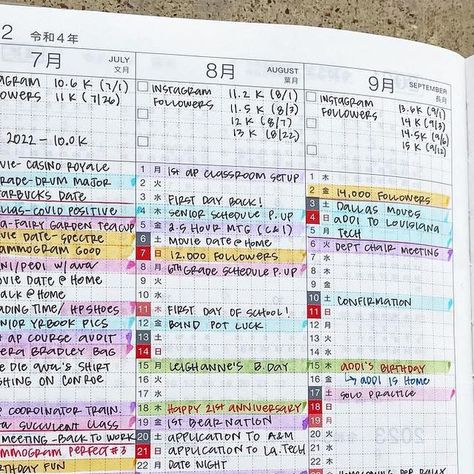 Kim Copeland on Instagram: "My goal for 2023 is to complete this spread in my#hobonichicousin2023 that I only somewhat finished in my 2022 #hobonichicousinavec it’s a fun way to keep track of one memory a day. Happy Sunday!😊 • • • #bujodaily #bujospread #yearataglance #whitespaceplanning #functionalplanning #functionalplanner #plannermom #plannerpages #planningcommunity #bulletjournal #bulletjournaling #bujoa5 #bujoinspiration #bujodaily #minimalistbujo #minimalistbulletjournal #hobonichi1101 #hobonichi #hobonichiplanner #hobonichispread #hobonichilove #hobonichicommunity #hobonichilife #hobonichi2022 #hobonichicousin #hobonichitecho #hobonichicousin2022 #hobonichicousinyearly" Hobonichi Cousin Memory Keeping, Hobonichi Planner Cousin, Goal For 2023, Hobonichi Ideas, Hobonichi Techo Cousin, Journal 2025, My 2022, Functional Planning, Hobonichi Planner