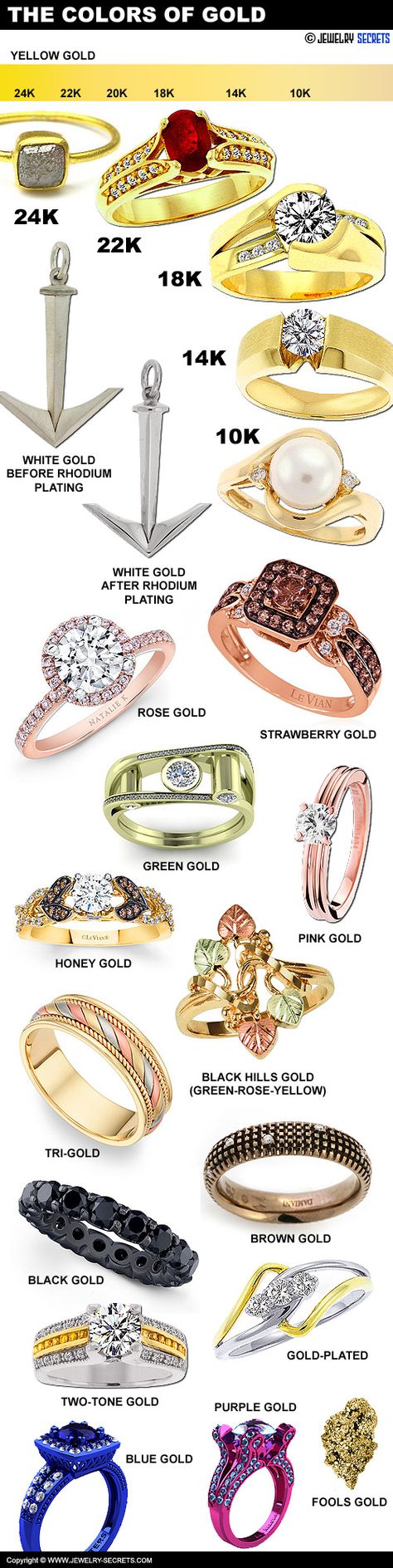 Different Shades Hues Colors Of Gold Different Shades Of Gold, Jewelry Knowledge, Jewelry Education, Rustic Colors, Shades Of Gold, Exclusive Jewelry, Antique Rings, Quality Diamonds, Jewelry Tutorials