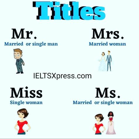 Mr Miss Mrs Ms Worksheet, Miss Mrs, Ms Mr, Study English Language, English Teaching Resources, Ielts Writing, From Miss To Mrs, English Teaching, British English