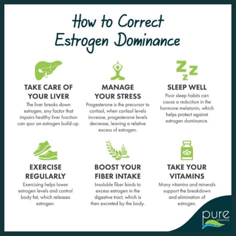 10 Signs Your Body Has Too Much Estrogen And How To Start Flushing it Out... Estrogen Dominance Diet, Hormone Nutrition, Low Estrogen Symptoms, Progesterone Levels, Too Much Estrogen, Low Estrogen, Healthy Hormones, Estrogen Dominance, Menstrual Health