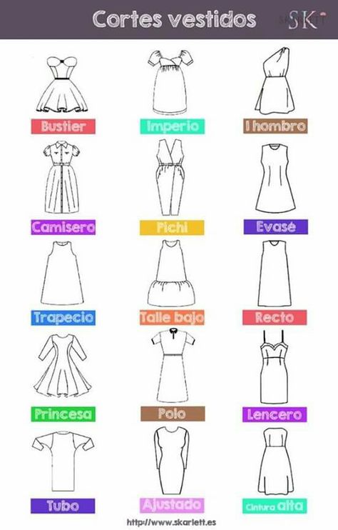 Different Types Of Dresses, Fashion Dictionary, Fashion Terms, Design Moda, Fashion Vocabulary, Retro Mode, Fashion Design Drawings, Fashion Design Sketches, Types Of Dresses