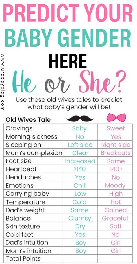 We’re talking, of course, about your baby’s gender. Test out these old wives’ tales about pregnancy and gender prediction. Without further ado, here are the top 7 old wives’ tales for baby gender prediction. #babygender #babysex #pregnant #boyorgirl #genderprediction #newmom #genderreveal Boy Or Girl Test, Ultrasound Gender Prediction, Gender Prediction Chart, Ultrasound Gender, Gender Chart, Gender Test, Baby Gender Prediction, Old Wives Tales, First Ultrasound