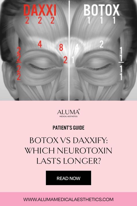 Botox VS Daxxify: Which Neurotoxin Lasts Longer? — Botox, Filler, Fat Removal │ Aluma Medical Aesthetics Aesthetic Nurse Injector, Aesthetic Injector, Nurse Injector, Aesthetic Nurse, Botox Filler, Botox Cosmetic, Nurse Aesthetic, Medical Aesthetics, Facial Aesthetics