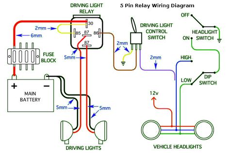 5 Pin Headlight Wiring Diagram for cars and trucks Automotive Wiring, Electrical Symbols, Polaris Ranger Crew, Car Wiring, Auto Electrical, Automotive Mechanic, Electrical Wiring Diagram, Chevy Pickup Trucks, Automotive Electrical