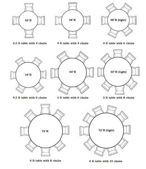 Round Dining Tables - Connecticut in Style Rustic Chic Design, Dining Table Sizes, Table Measurements, Dining Table Dimensions, Round Dining Room, Luxury Table, Hallway Table, Walnut Table, Table Ronde