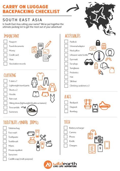 Backpacking Packing List, Backpacking Checklist, Backpacking Essentials, Ultimate Packing List, Asia Trip, Backpacking Asia, Backpacking Food, Backpacking Europe, Backpacking Tips