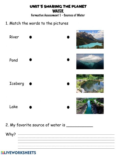 Sources Of Water Worksheet, Sources Of Water For Kids Worksheet, Uses Of Water Worksheet For Kindergarten, Tema Air, Water Worksheet, Sources Of Water, Types Of Precipitation, Worksheet For Class 2, Water Unit