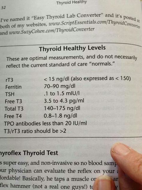 A very helpful page out of Suzy Cohen's book "Thyroid Healthy", concerning thyroid testing. If you are dealing with hypothyroidism this is a great book to have and read. Optimal Thyroid Levels, Thyroid Levels, Estrogen Hormone, Thyroid Test, Hashimotos Disease, L Tyrosine, Thyroid Medication, Thyroid Issues, Thyroid Health