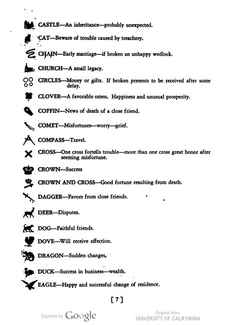 Your future in the tea cup - Full View | HathiTrust Digital Library | HathiTrust Digital Library Tea Leaf Reading Symbols, Coffee Cup Reading, Reading Tea Leaves, Divination Methods, Coffee Reading, Tea Reading, Dream Symbols, Tarot Learning, Tarot Card Meanings