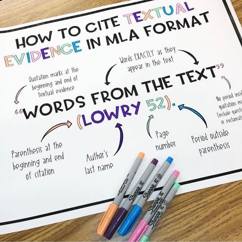 711 Likes, 6 Comments - The Daring English Teacher (@thedaringenglishteacher) on Instagram: “This MLA citation freebie from @helloteacherlady is amazing. I can’t wait to print out, laminate,…” 7th Grade Writing, Mla Citation, Textual Evidence, Mla Format, Quotation Marks, Writing Lessons, Academic Success, Page Number, Print Out