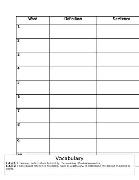 Graphic Organizer for 10 words. L.4.4.A: I can use context clues to identify the meaning of unknown words.L.4.4.C: I can consult reference materials, such as a glossary, to determine the precise meaning of words. Unknown Words, Meaning Of Words, Vocabulary Graphic Organizer, Context Clues, Graphic Organizer, Graphic Organizers, Teacher Store, The Meaning, Educational Resources