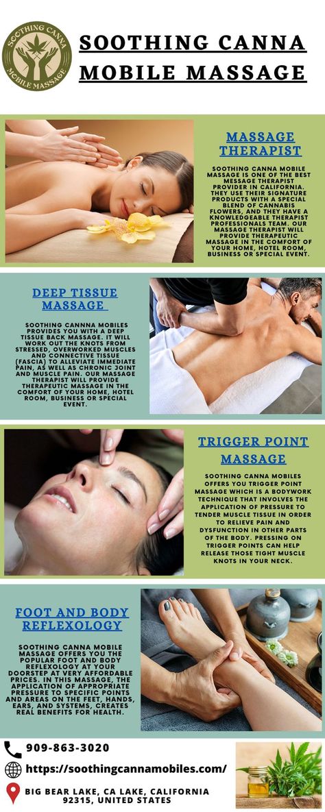 Corporate Massage, Body Reflexology, Mobile Massage Therapist, Massage Therapy Quotes, Spa Massage Room, Massage Wellness, Massage Therapy Rooms, Trigger Point Massage, Massage Therapy Business