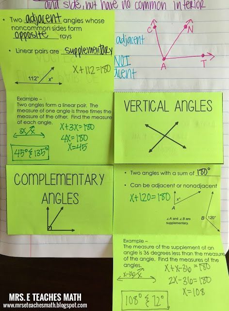 Angle Pair Relationships Interactive Notebook Page  - Adjacent, Vertical, Complementary, and Supplementary Angles High School Math Lesson Plans, Angle Pairs, Geometry Vocabulary, Angle Relationships, Notebook Inspiration, Types Of Angles, Relationship Worksheets, Teaching Geometry, Math Interactive