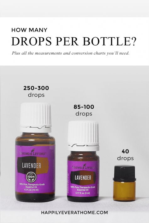 Young Living Oils Recipes, Living Oils Recipes, Essential Oil Diffuser Blends Recipes, Young Living Essential Oils Recipes, Yl Oils, Essential Oils Guide, Yl Essential Oils, Essential Oil Mixes, Essential Oil Benefits