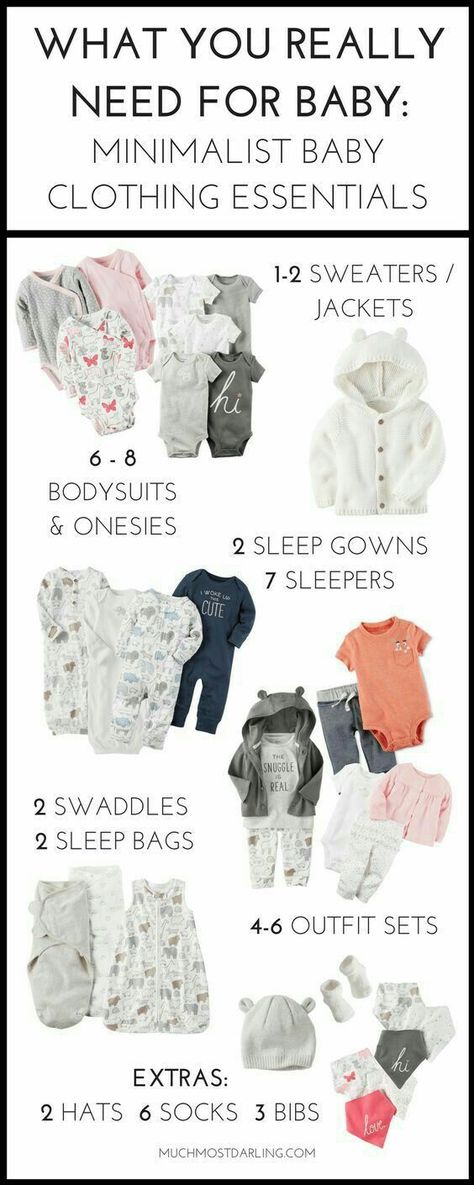 Baby Gear 2023, Newborn Capsule Wardrobe, Baby Capsule Wardrobe, Baby Boy Essentials, Minimalist Baby Essentials, Newborn Clothes Checklist, Best Baby Clothes Brands, Baby Knitting Free