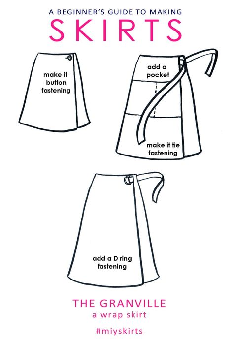 Beginner’s Guide to Making Skirts – The Granville Skirt Wrap Skirt Patterns Sewing, How To Make A Wrap Skirt, Occ Crafts, Making Skirts, Wrap Skirt Tutorial, A Line Skirt Pattern, Skirt Pattern Easy, Sewing Designs, Wrap Skirt Pattern