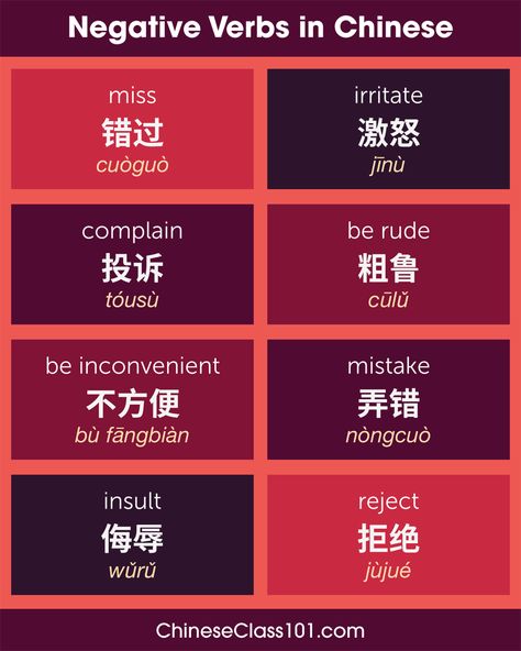 Cantonese Language, Learn Cantonese, Chinese Script, Chinese Language Words, Chinese Language Learning, Learn Chinese, Chinese Language, Video Lessons, Learning Languages