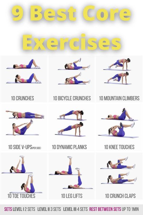 8 Minute Workout, 8 Minute Ab Workout, Effective Ab Workouts, Love Handle Workout, Six Pack Abs Workout, Abs Workout Gym, Best Ab Workout, Workout Posters, Abs Workout Routines